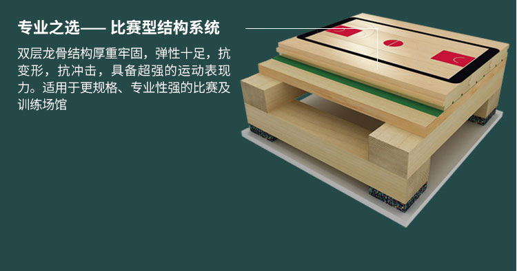  云南體育館專用實木運動木地板廠家體育木地板施工價格體育木地板性能特點